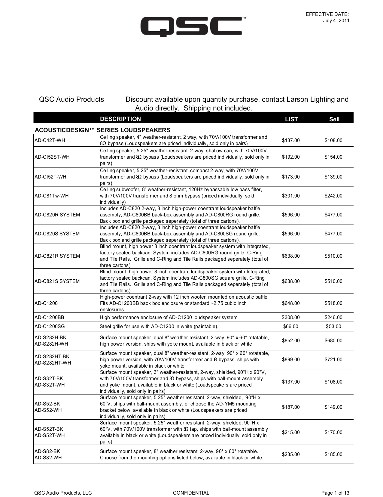 pdf for QSC Speaker I-282H manual