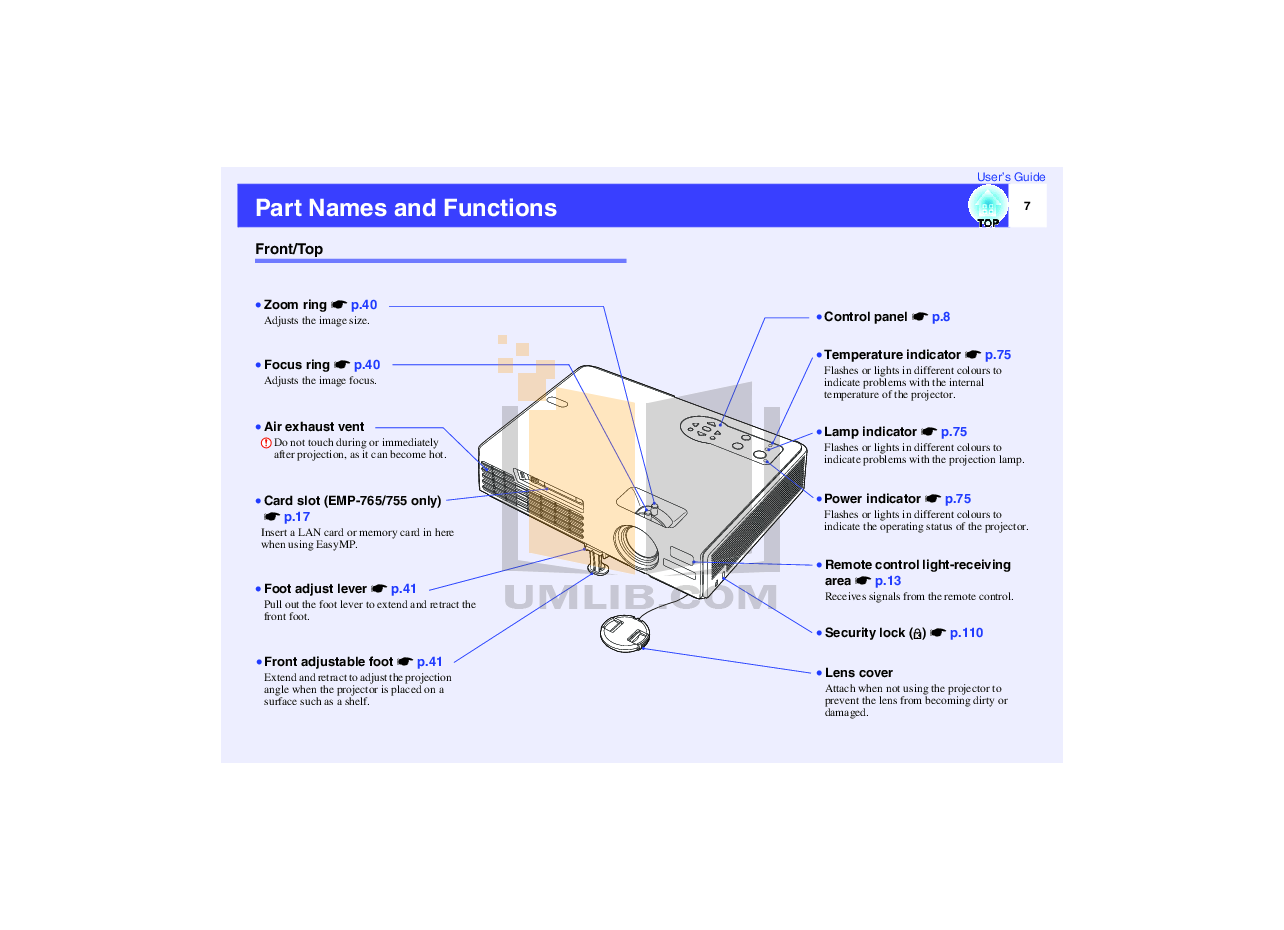... Epson Projector EMP-51 pdf page preview