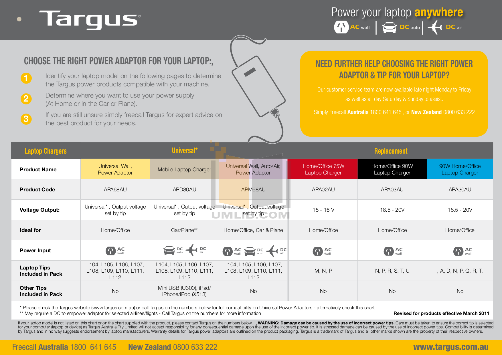 pdf for HP Laptop Pavilion ZE4500 manual