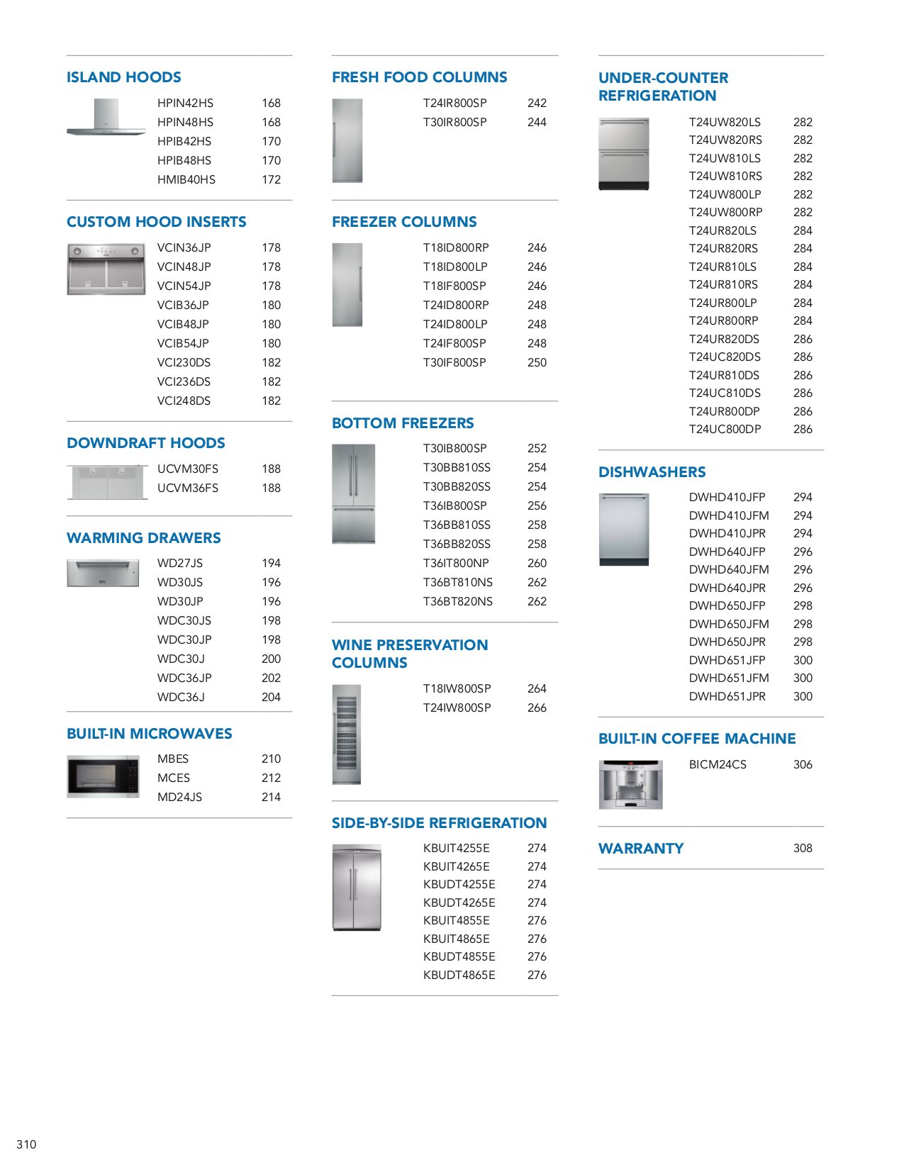 PDF manual for Thermador Range PRG486GDH
