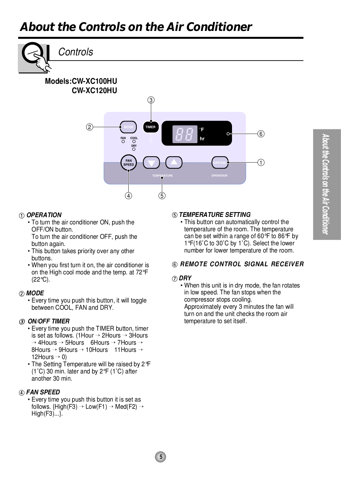 PDF manual for Panasonic Air Conditioner CWXC100HU