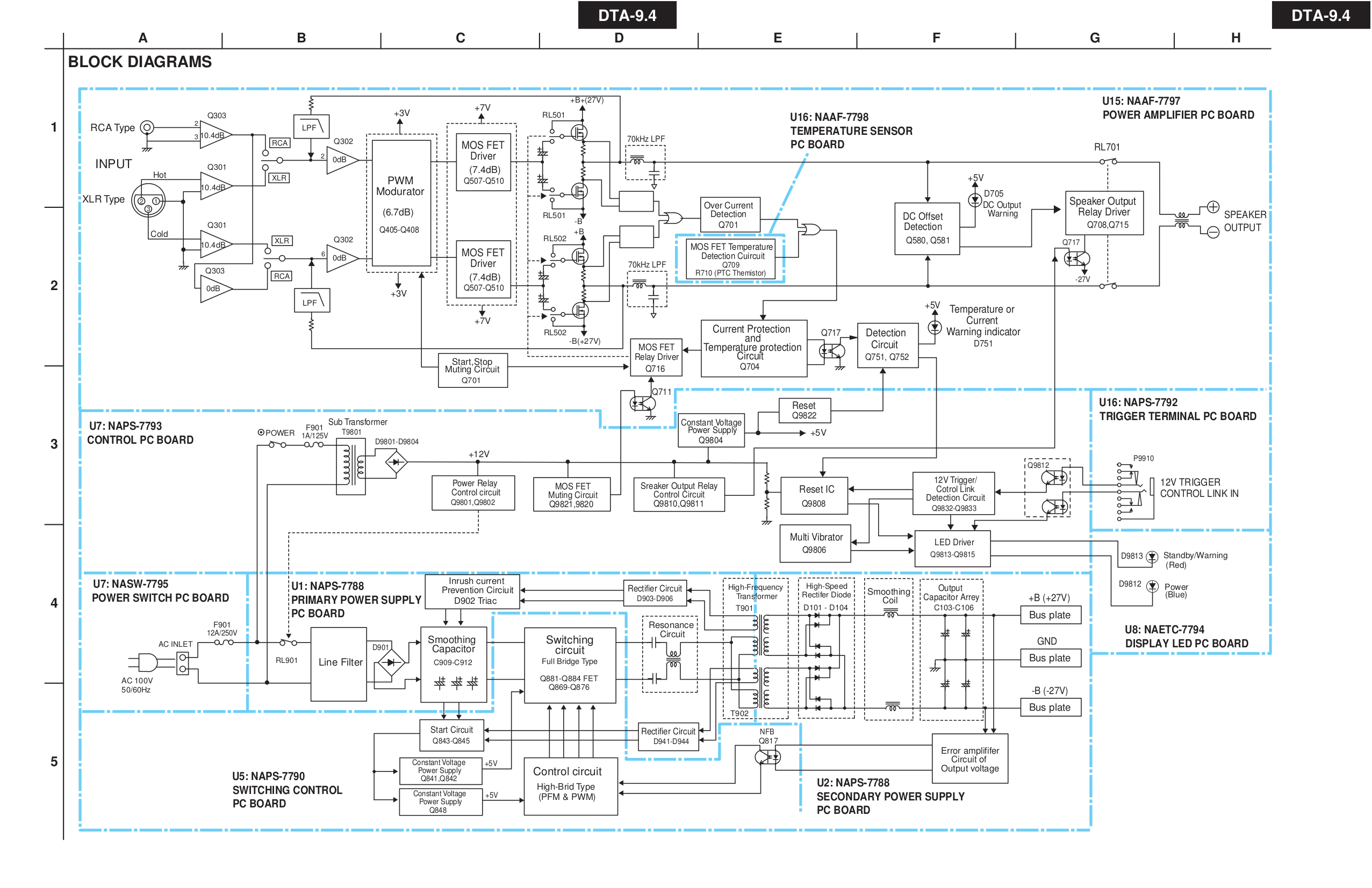 ... Integra Amp DTA-9.4 pdf page preview ...