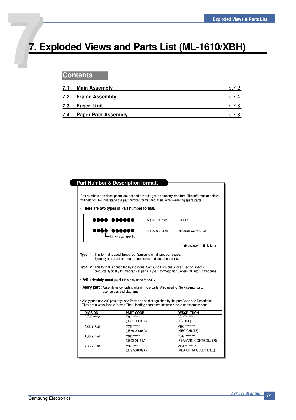 pdf for Samsung Printer ML-1610 manual