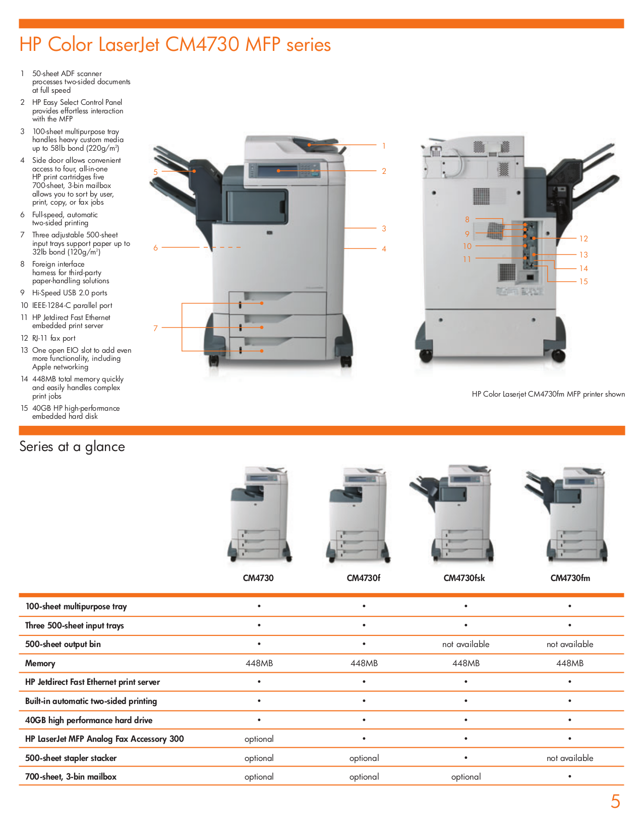 ... HP Multifunction Printer Laserjet,Color Laserjet 9000 MFP pdf page preview ...