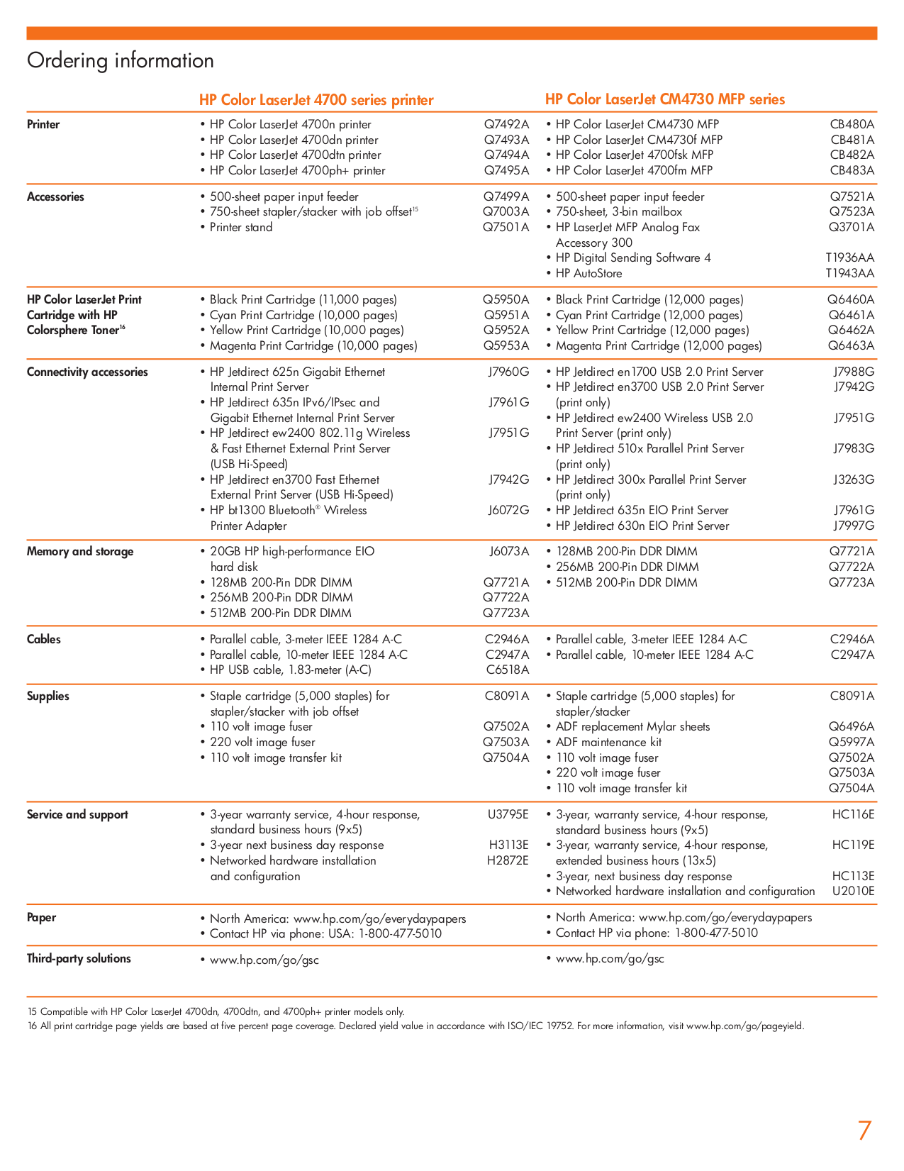 ... HP Multifunction Printer Laserjet,Color Laserjet 9000 MFP pdf page  preview ...