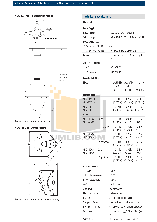 BOSCH VDC 455V04 20S EBOOK BOSCH VDC 455V04 20S EBOOK