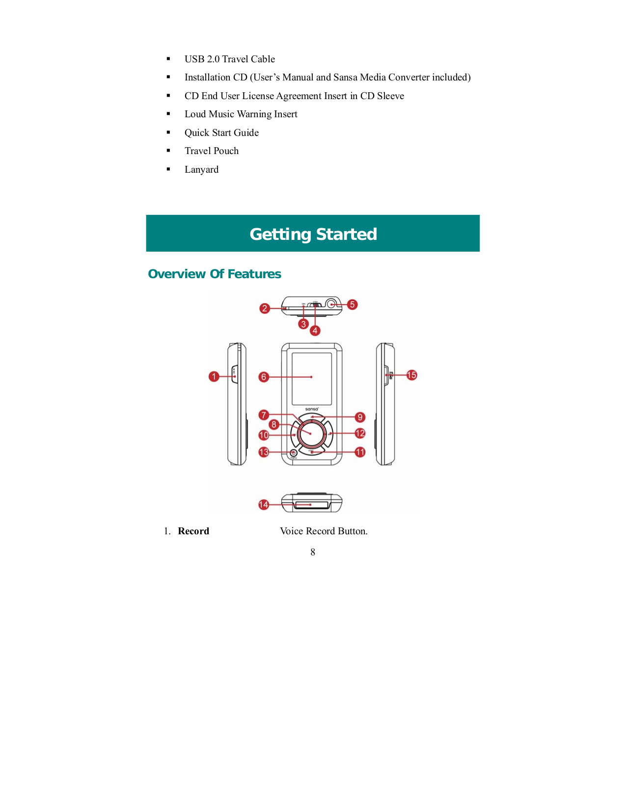 PDF manual for Sandisk MP3 Player Sansa e250