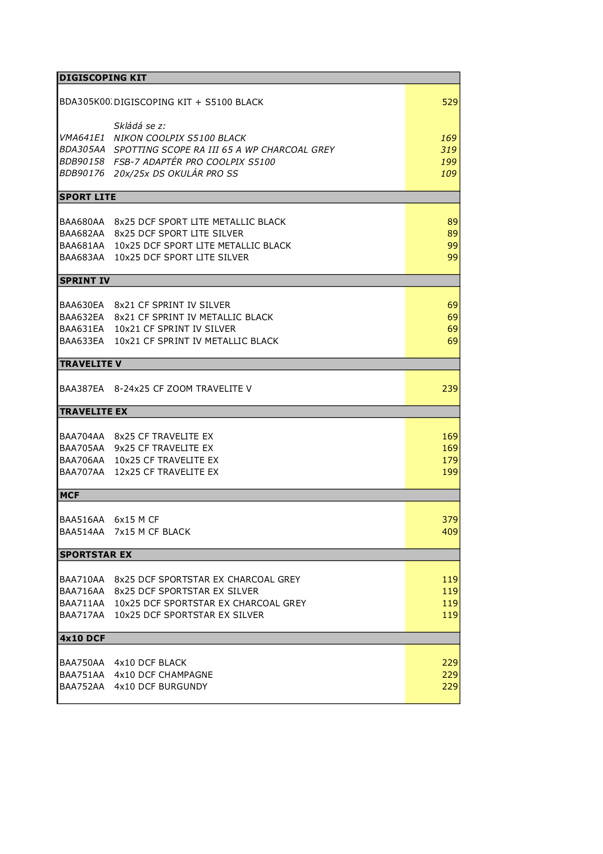 nikon 16x50 action ex
