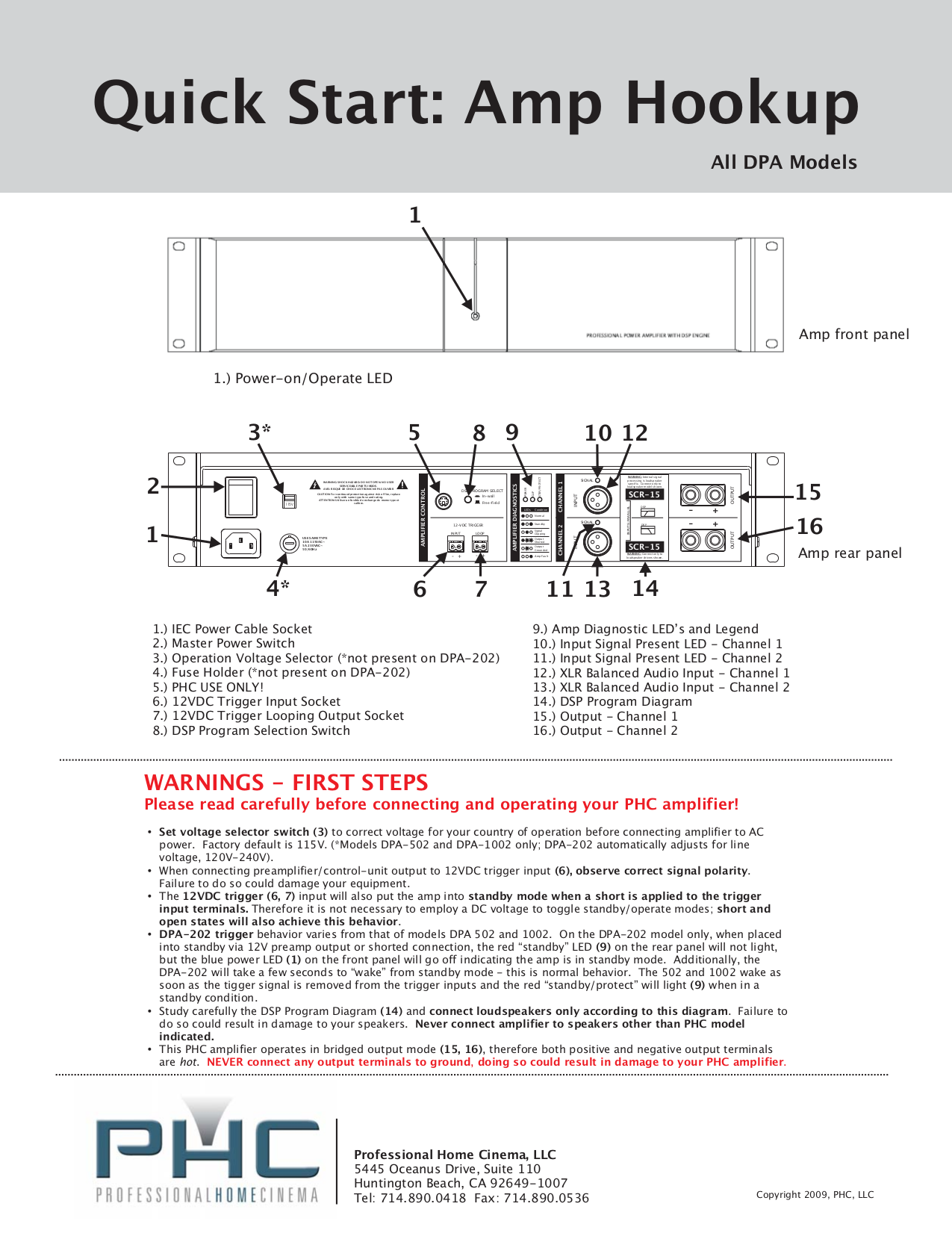 pdf for RSQ Amp DP-A202 manual