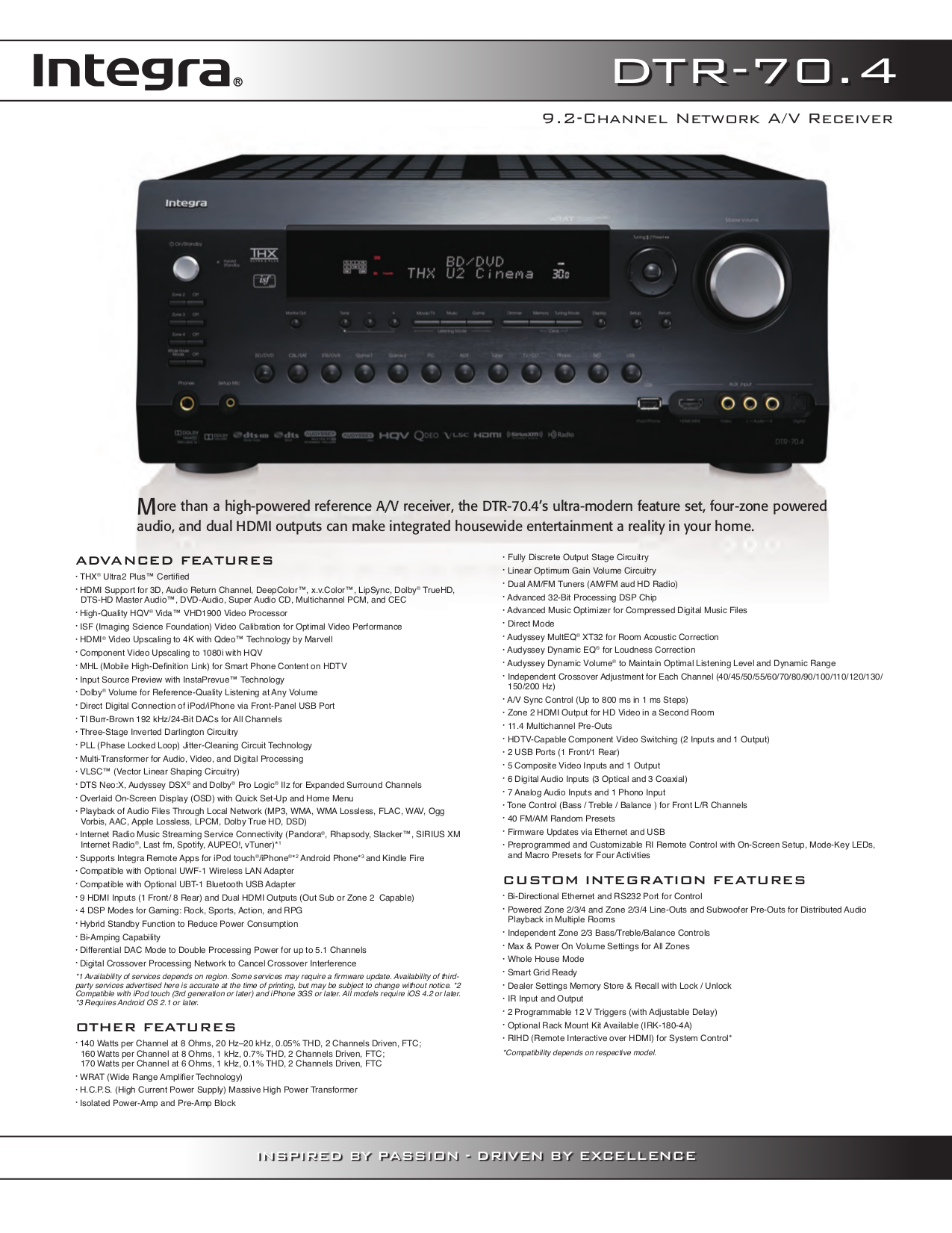 pdf for Integra Receiver DTR-5.1 manual