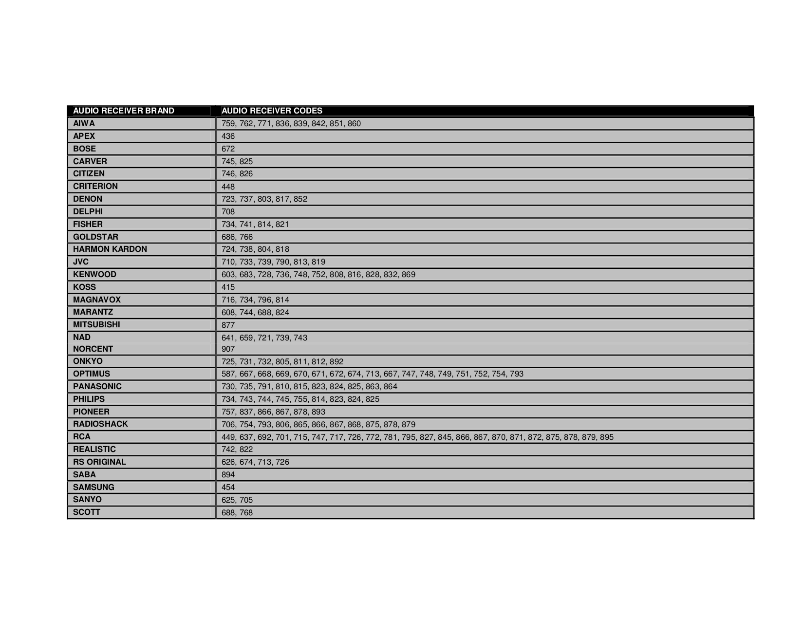 impa code pdf free download