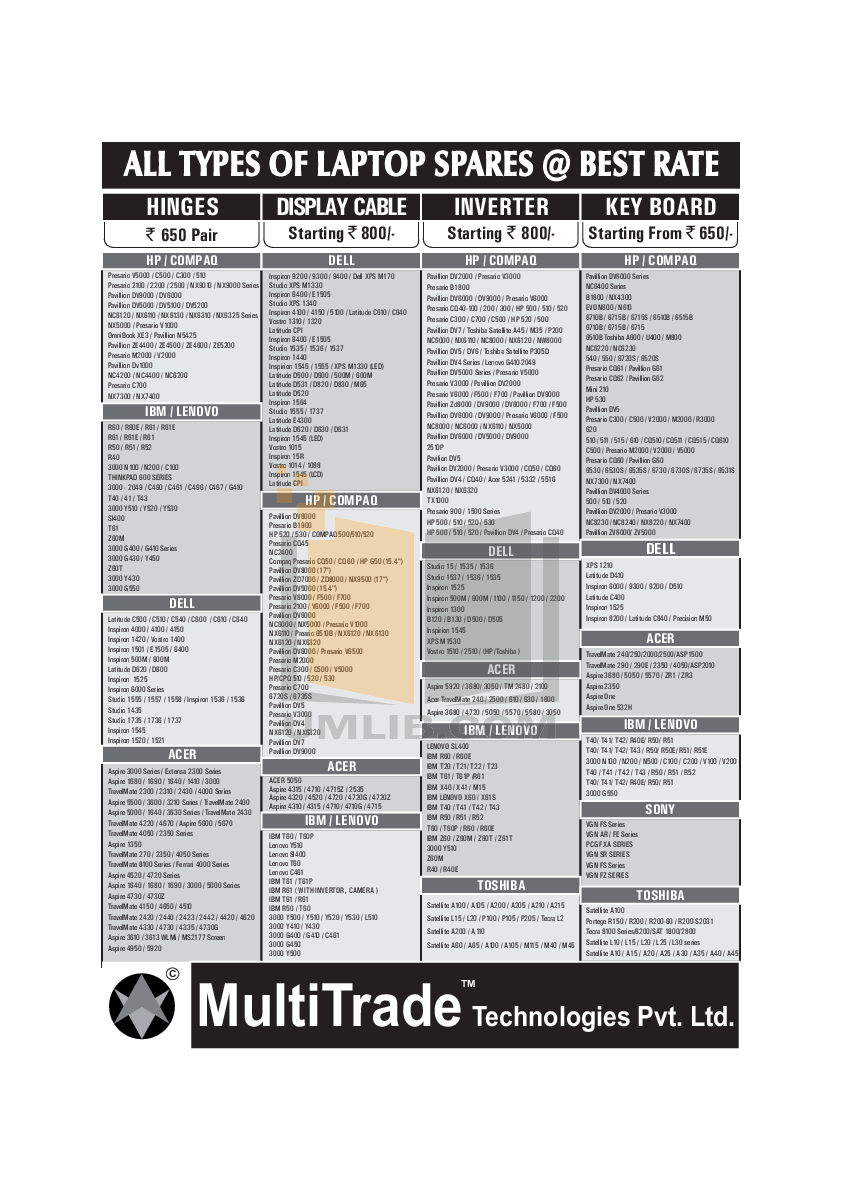 pdf for Dell Laptop Latitude C640 manual