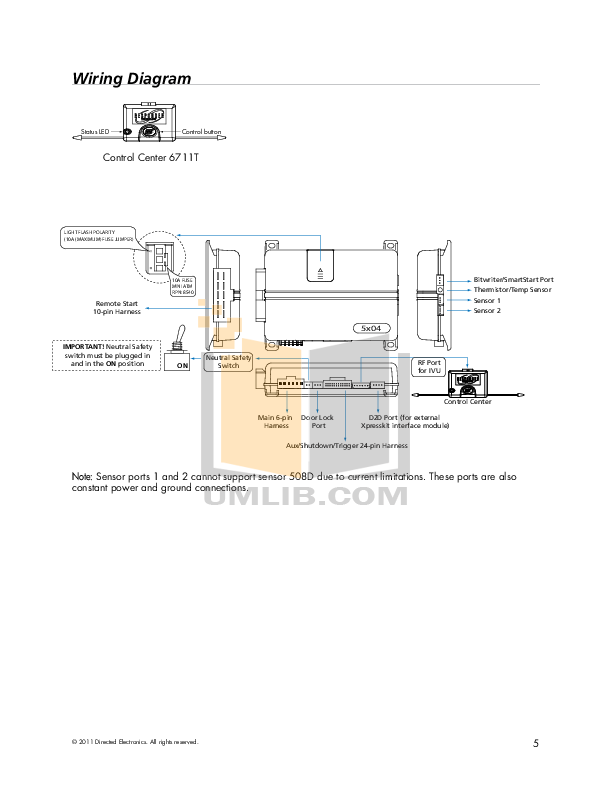 Dei 508d Manual Pdf