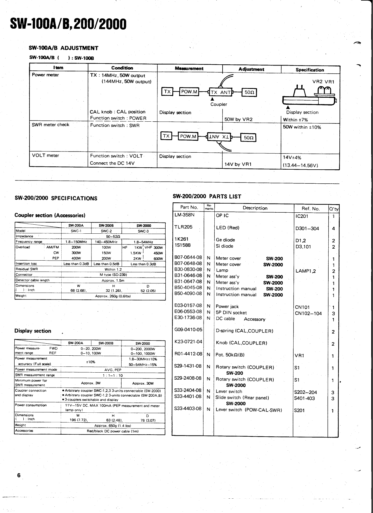 ... Kenwood Subwoofer SW-200 pdf page preview ...