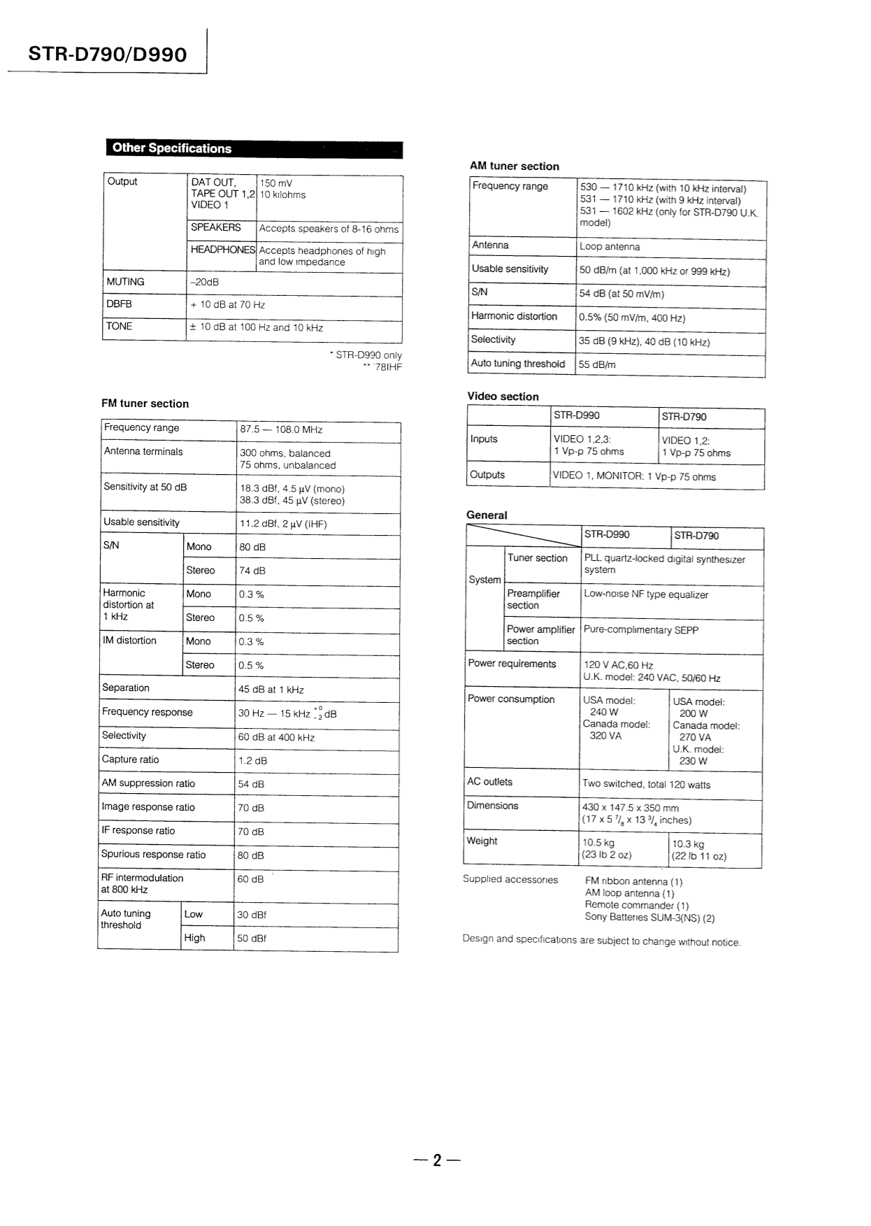 Quick repair: sony receiver str-dh750 protector mode.