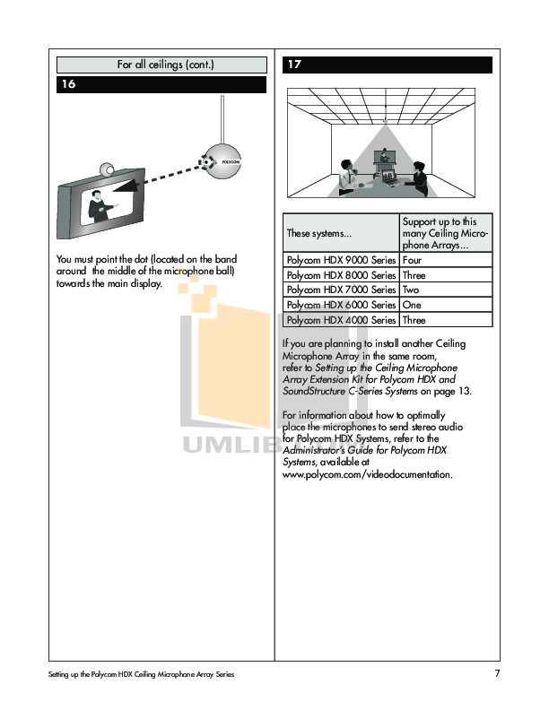 Pdf Manual For Crown Other Pzm 10ll Microphones