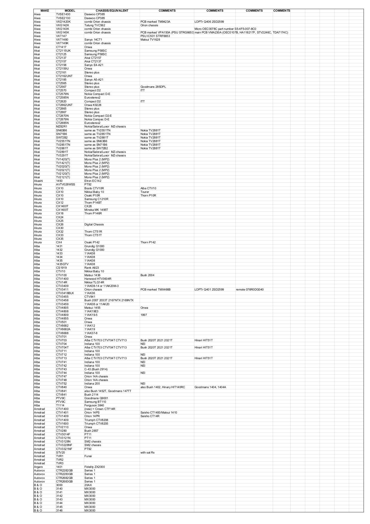 pdf for Sharp TV 32JW-73H manual