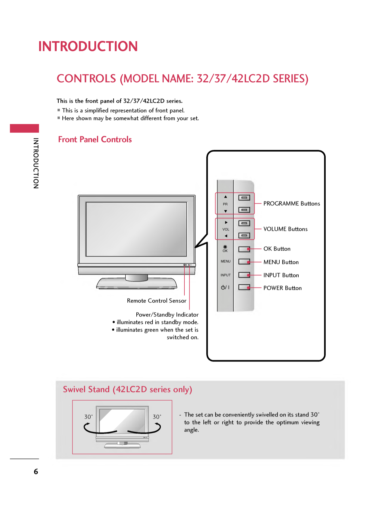 PDF manual for LG TV 37LC2D