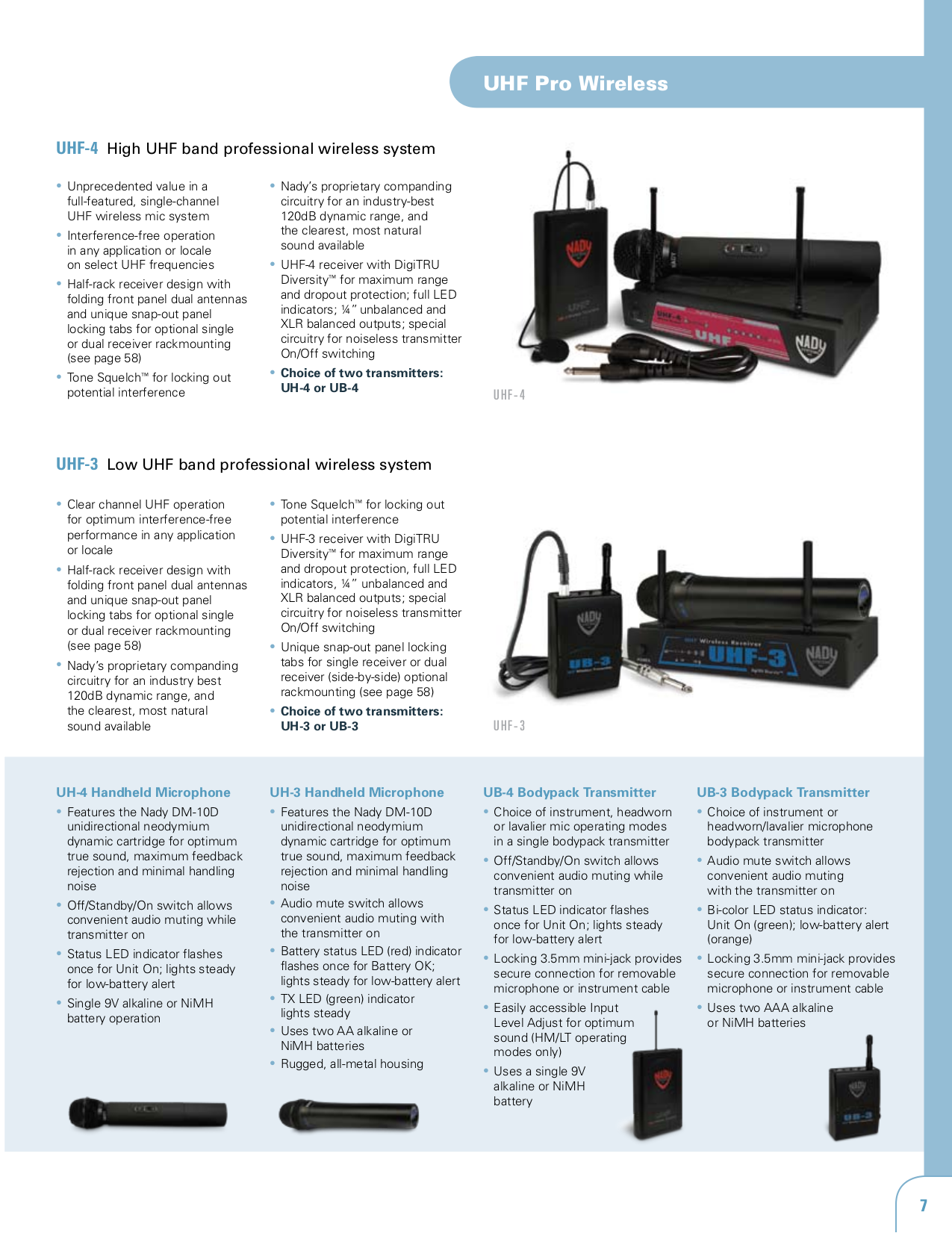 ... Nady Other TCM 1100 Microphone pdf page preview ...