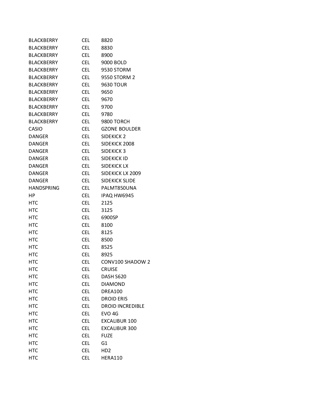 Htc one xl user manual download.