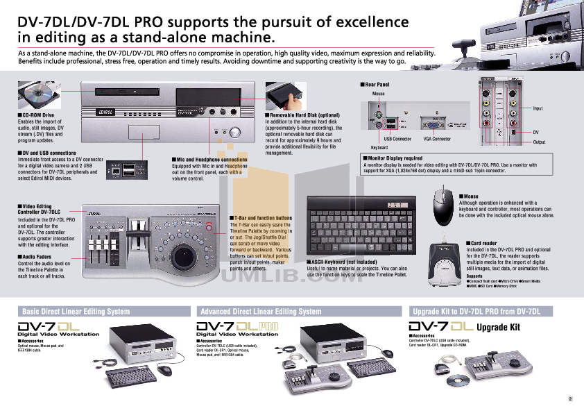 Pdf Manual For Edirol Other Dv 7dl Video Editor