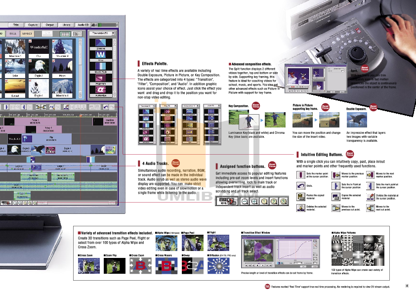 Pdf Manual For Edirol Other Dv 7dl Video Editor