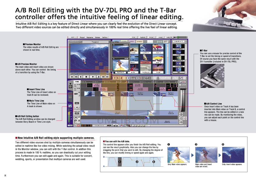 Pdf Manual For Edirol Other Dv 7dl Video Editor