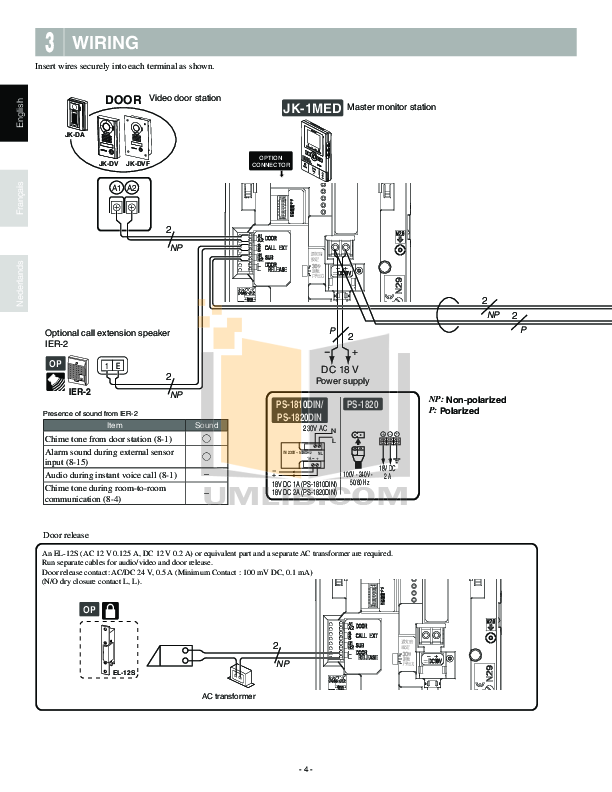 PDF manual for Aiphone Other LEDA