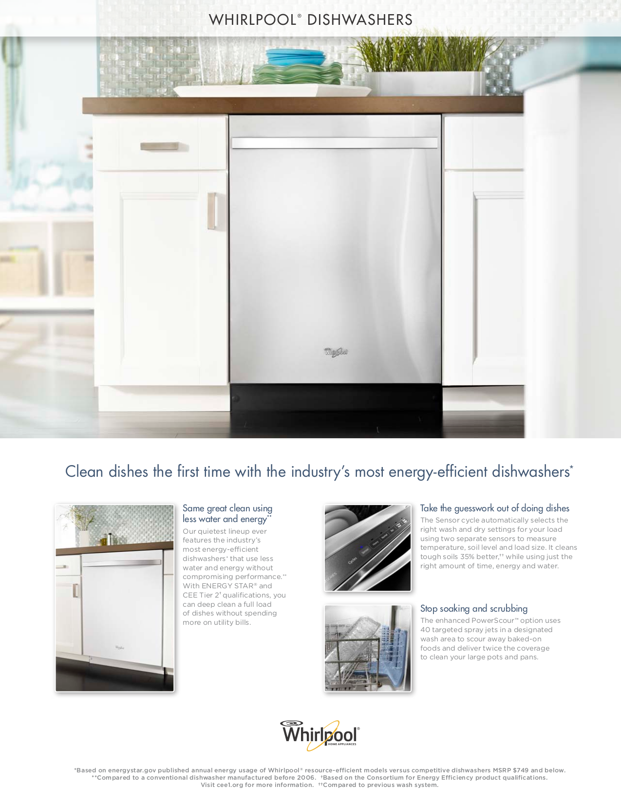 Download Free Pdf For Whirlpool Gold Gu2275xtv Dishwasher