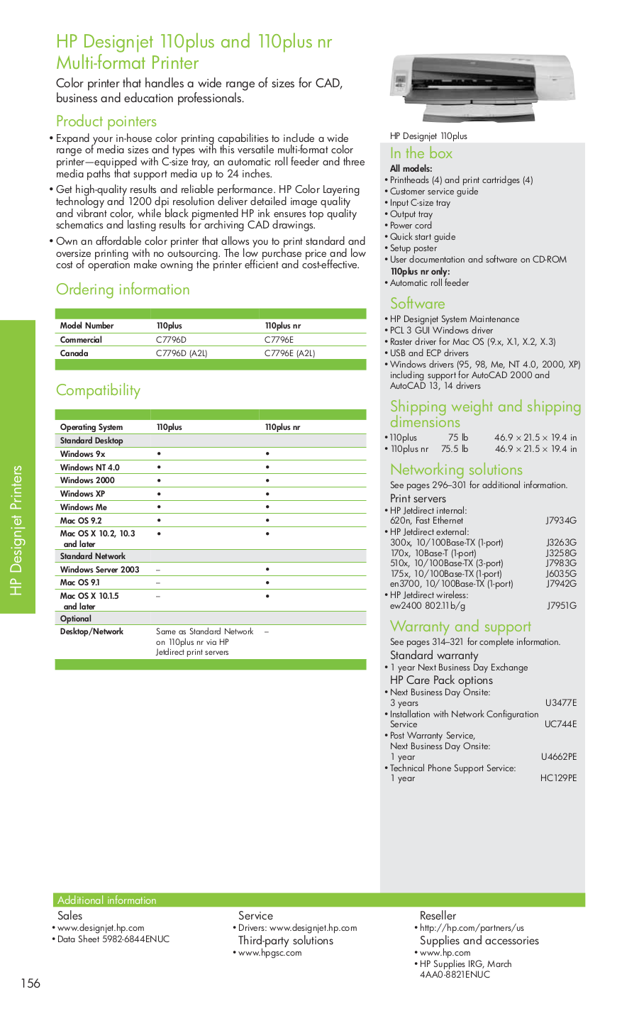 pdf for HP Printer Designjet 110plus nr manual