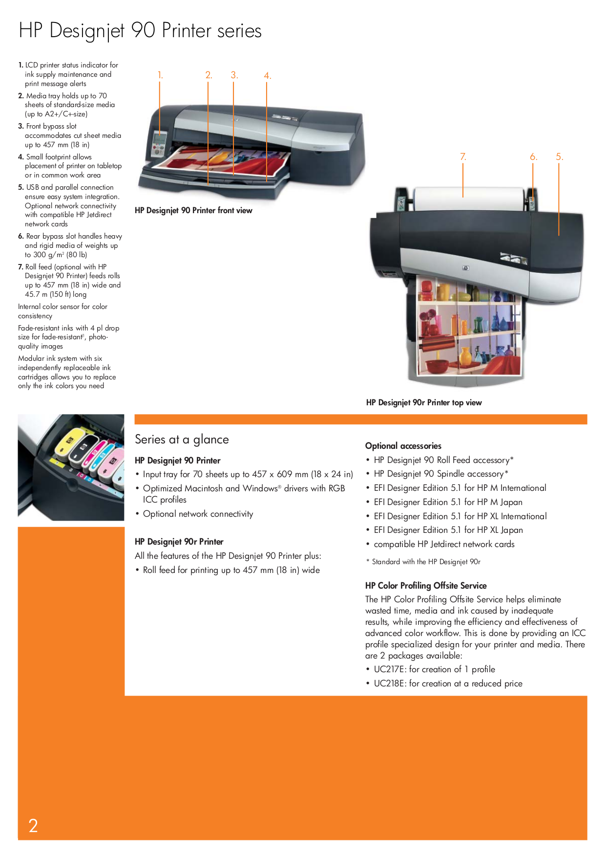 HP Printer Designjet 90r pdf page preview ... PDF manual ...