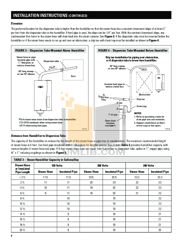 Aprilaire E Installation Manual