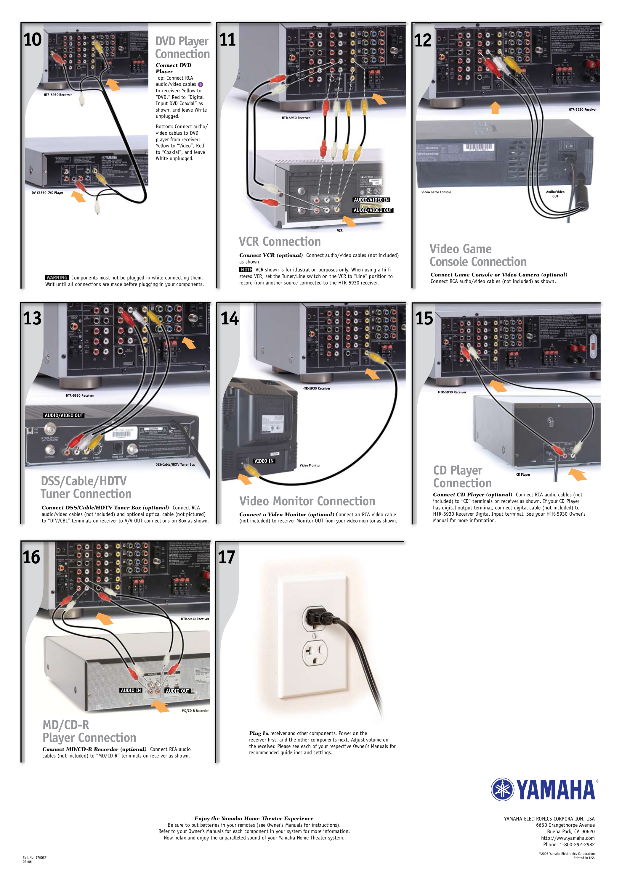 HTR 5930 MANUAL PDF