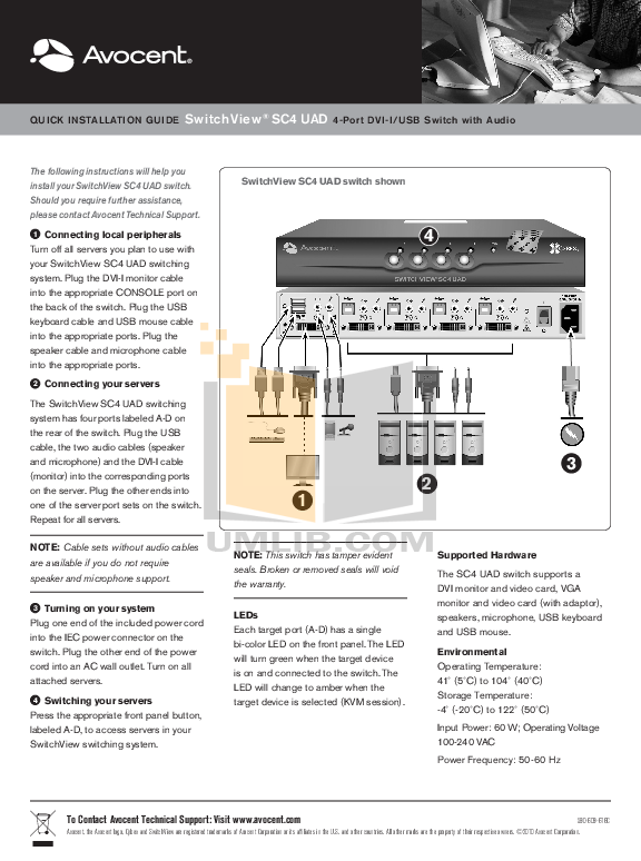 Switchview
