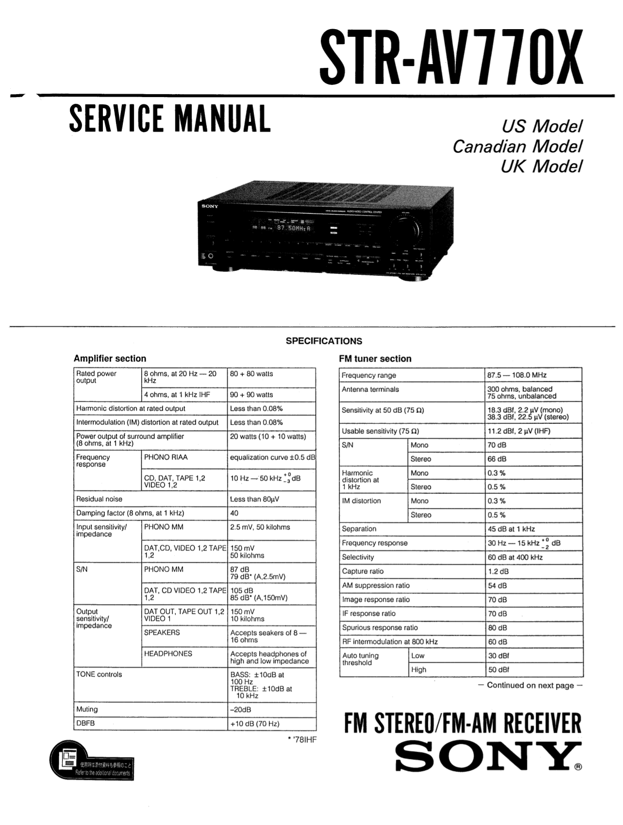 pdf for Sony Receiver STR-AV770X manual
