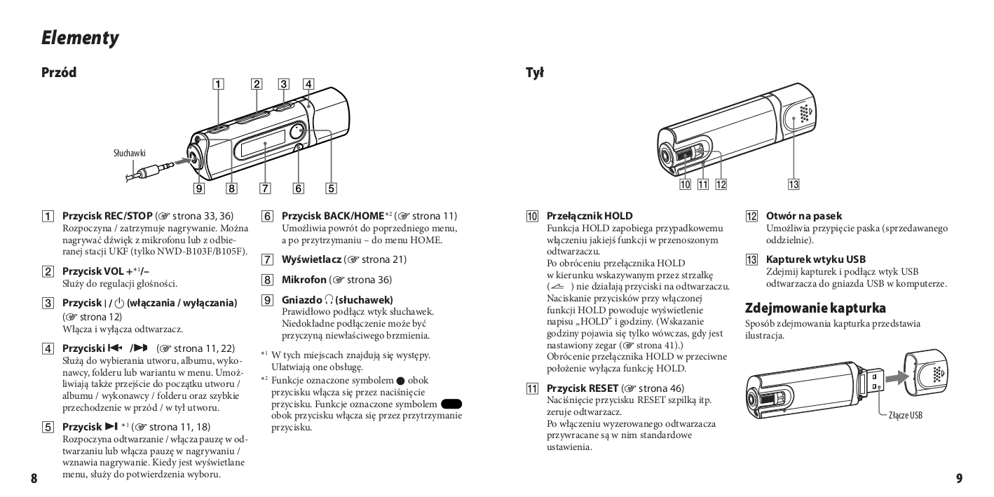 PDF manual for Sony MP3 Player Walkman NWZB103F
