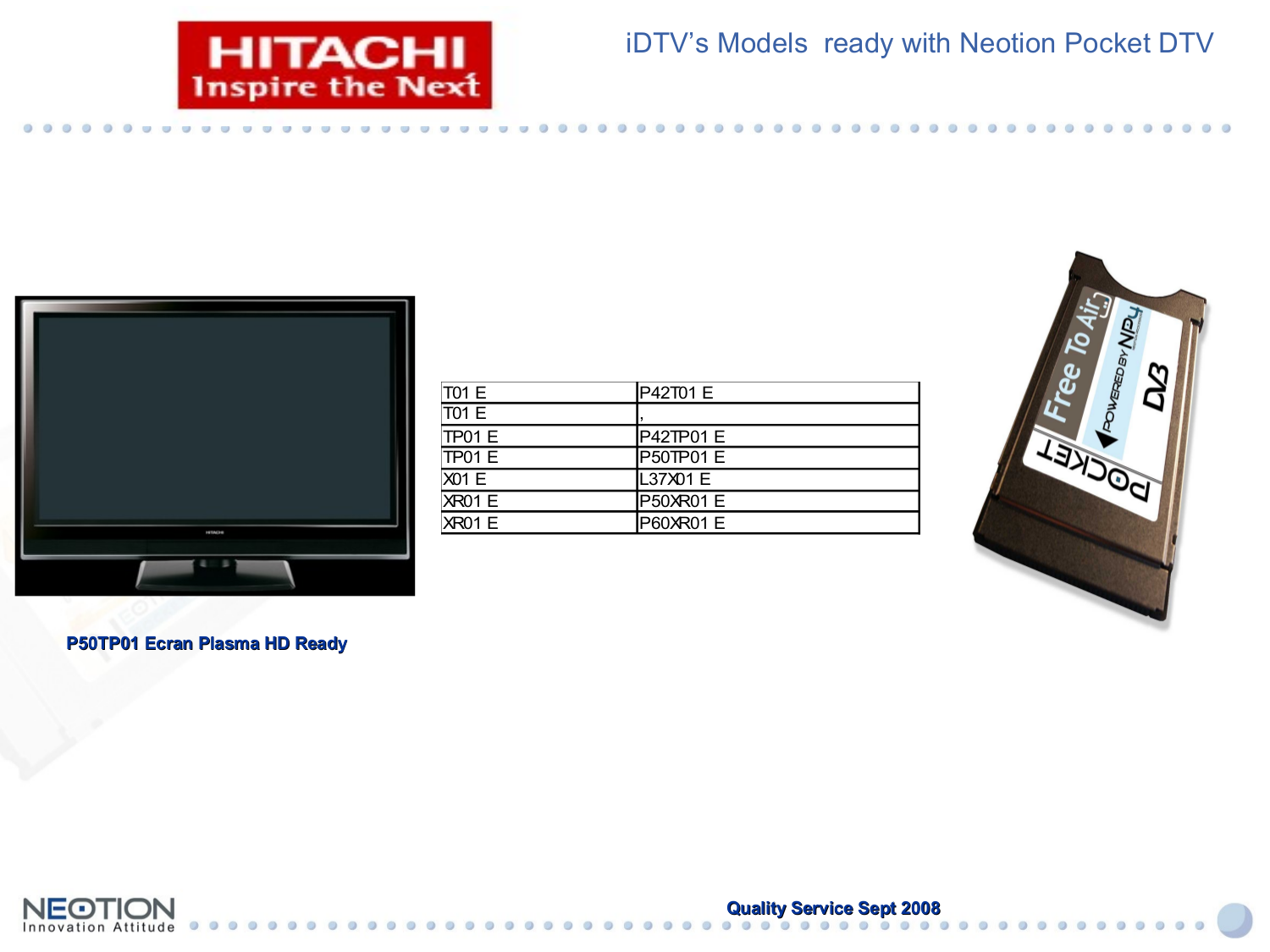 PDF manual for Sony TV BRAVIA KDL-20S3070