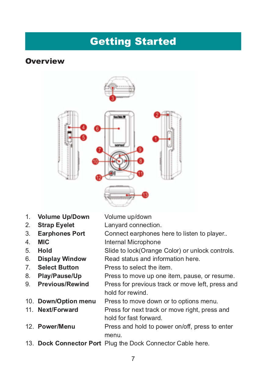 PDF manual for Sandisk MP3 Player Sansa c140 1GB