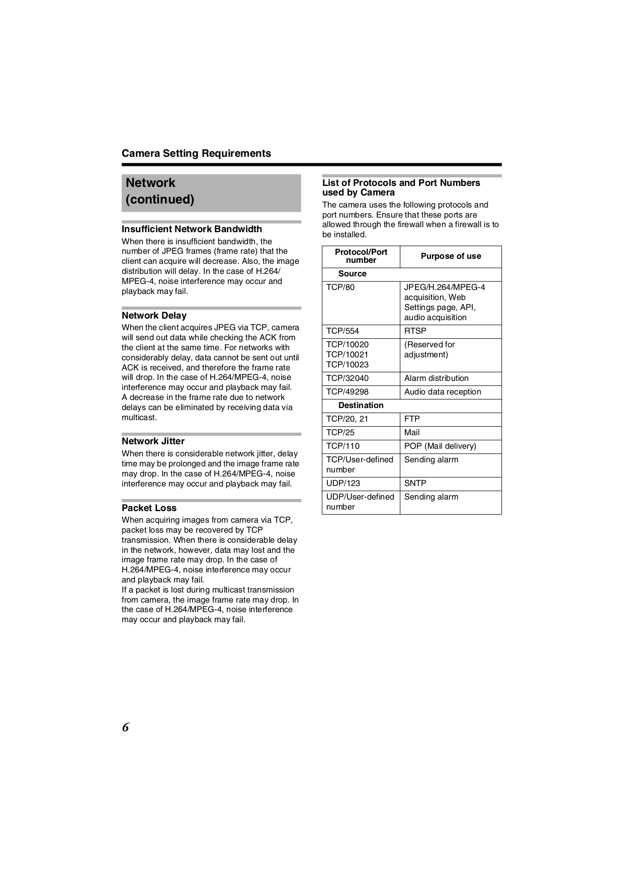 ... JVC Security Camera VN-H257U pdf page preview ...