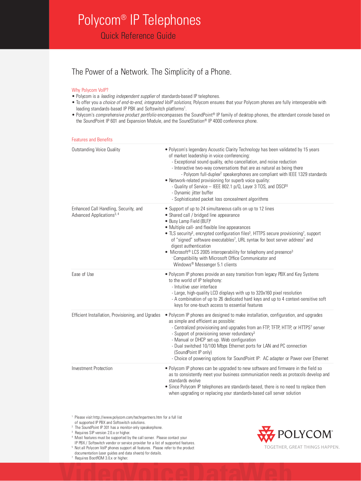 ... Array - download free pdf for polycom soundpoint ip 501 telephone manual  rh umlib com