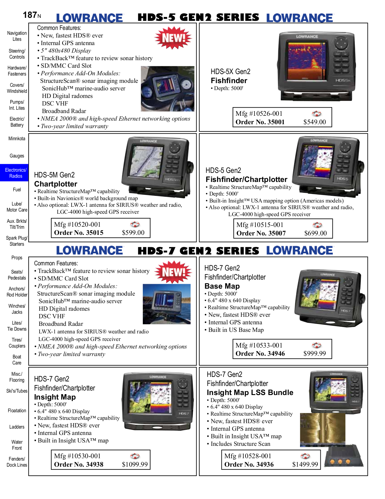 Lowrance Gps Globalmap Baja C Pdf Page Preview Lowrance Gps Globalmap Baja C Pdf Page Preview