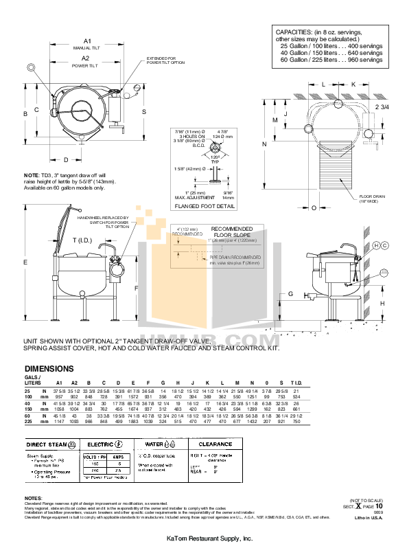 PDF manual for Cleveland Other KDL60T Kettles