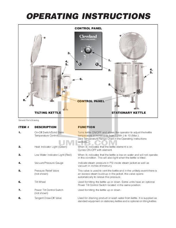 PDF manual for Cleveland Other KDL60T Kettles