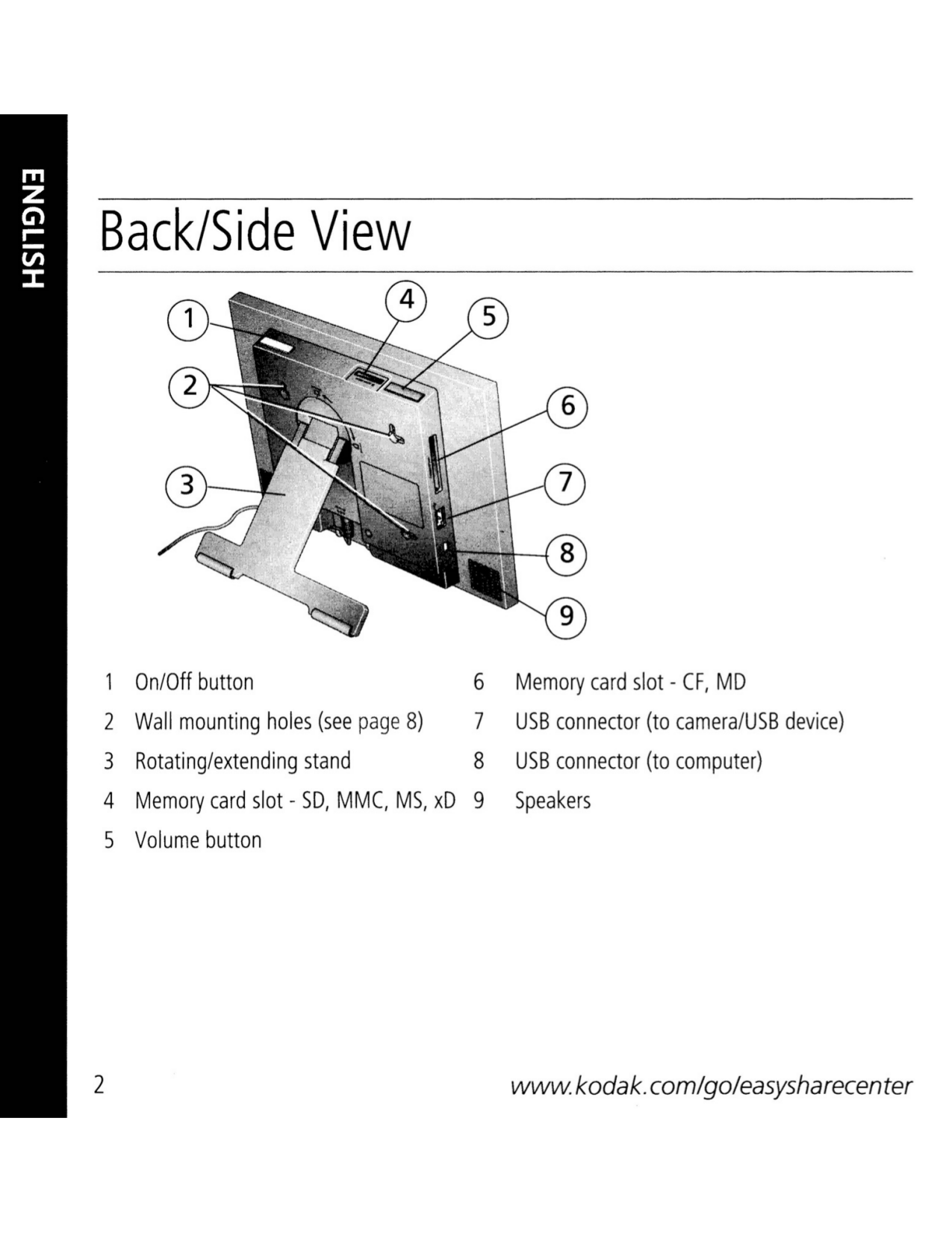 Pdf Manual For Kodak Digital Photo Frame Easyshare M1020 5537