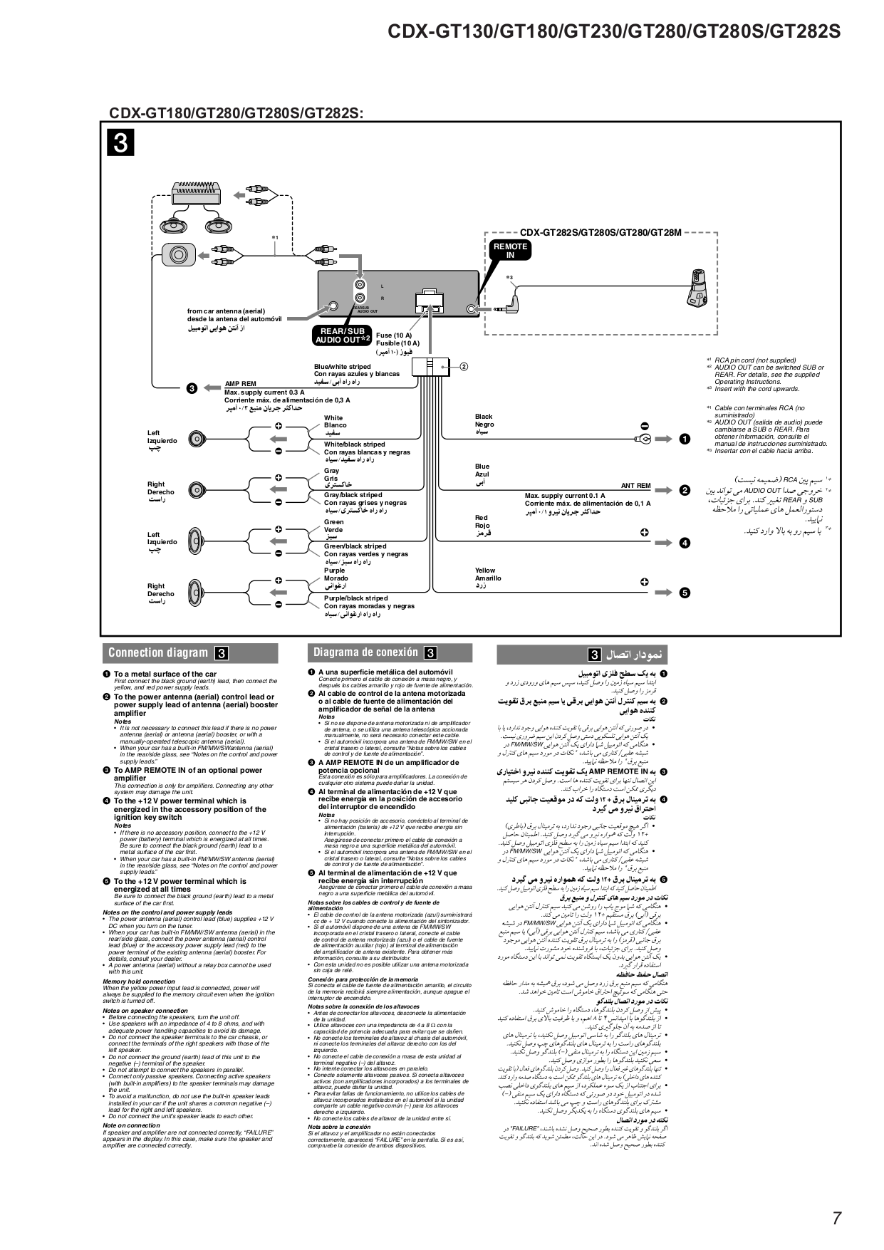 Sony Xplod Cd Player Wiring Diagram flilpfloppinthrough