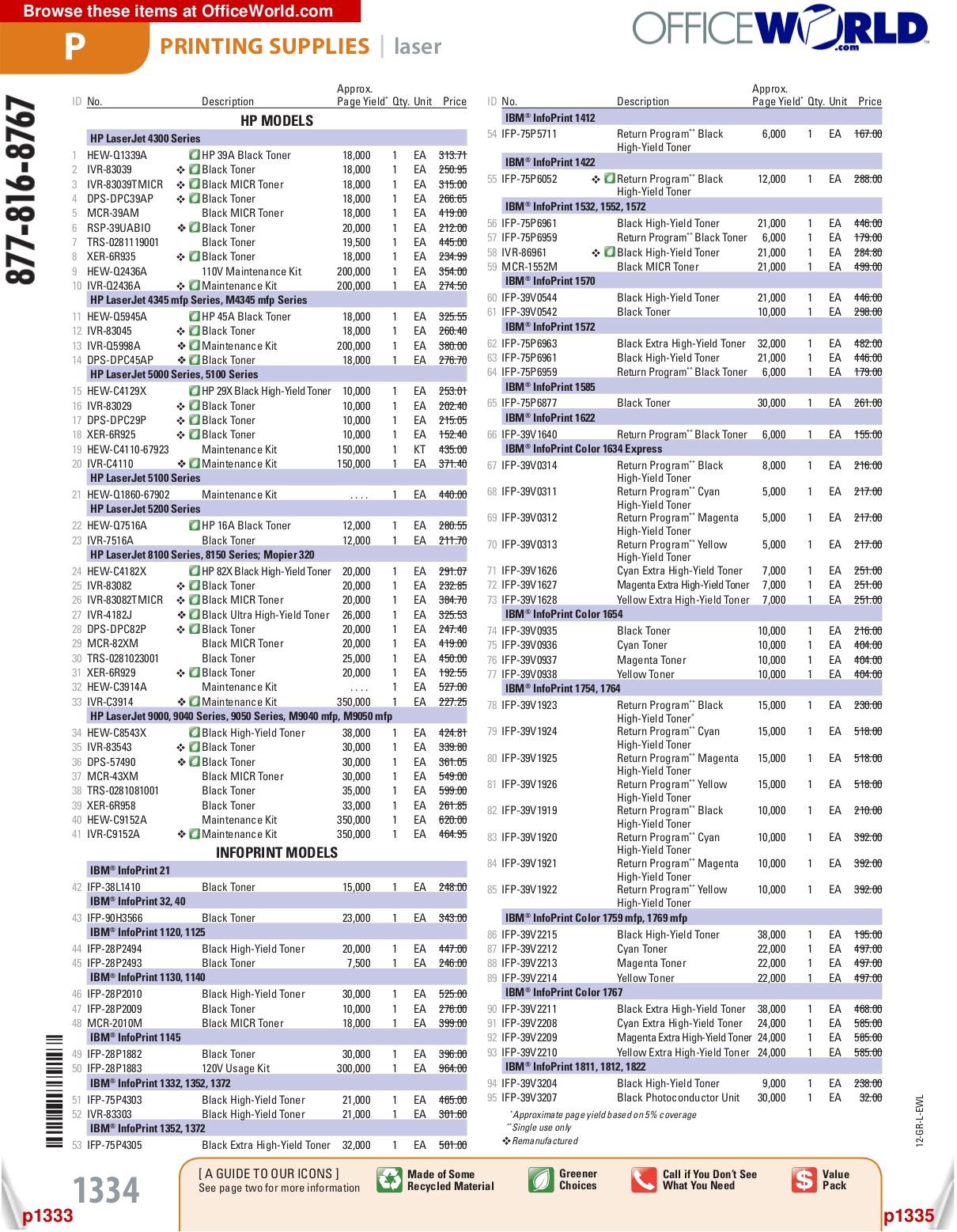 pdf for IBM Multifunction Printer InfoPrint 1759 manual