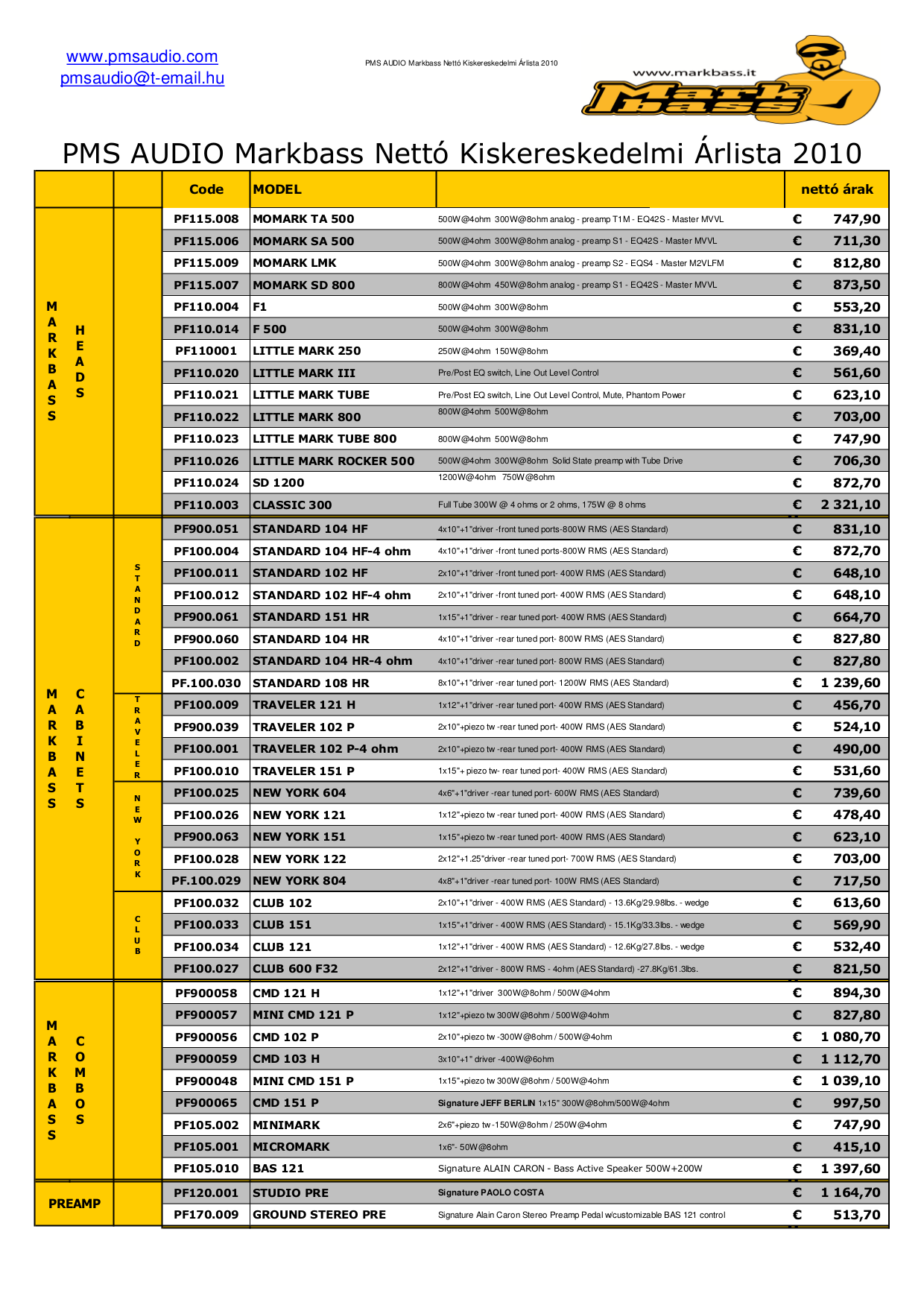 pdf for MarkBass Amp Little Mark Tube 800 manual
