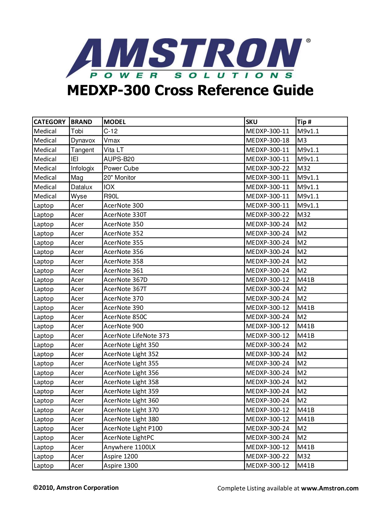lenovo yoga 300 manual pdf