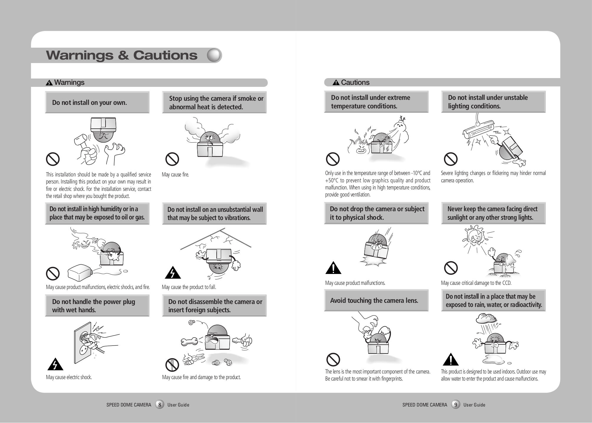 Pdf Manual For Samsung Security Camera Scp 2120