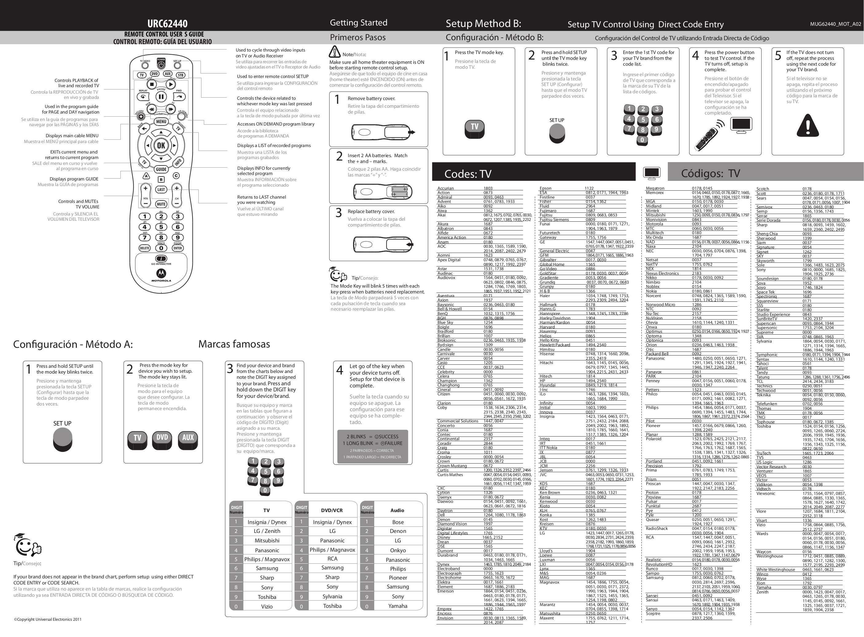 Sony Av2100 Manual Codes